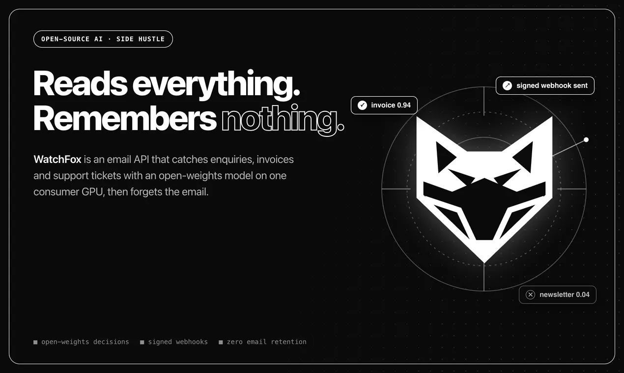 WatchFox gallery image