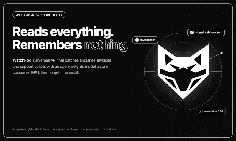 WatchFox screenshot 1