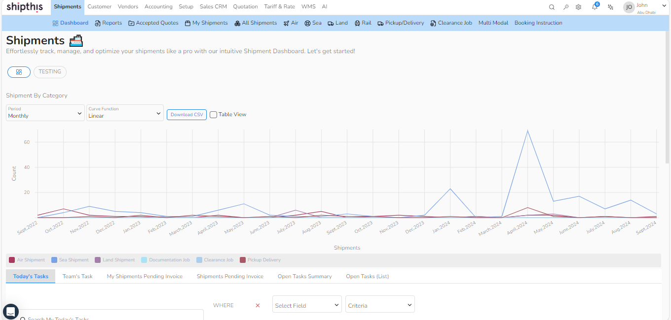 Shipthis  gallery image