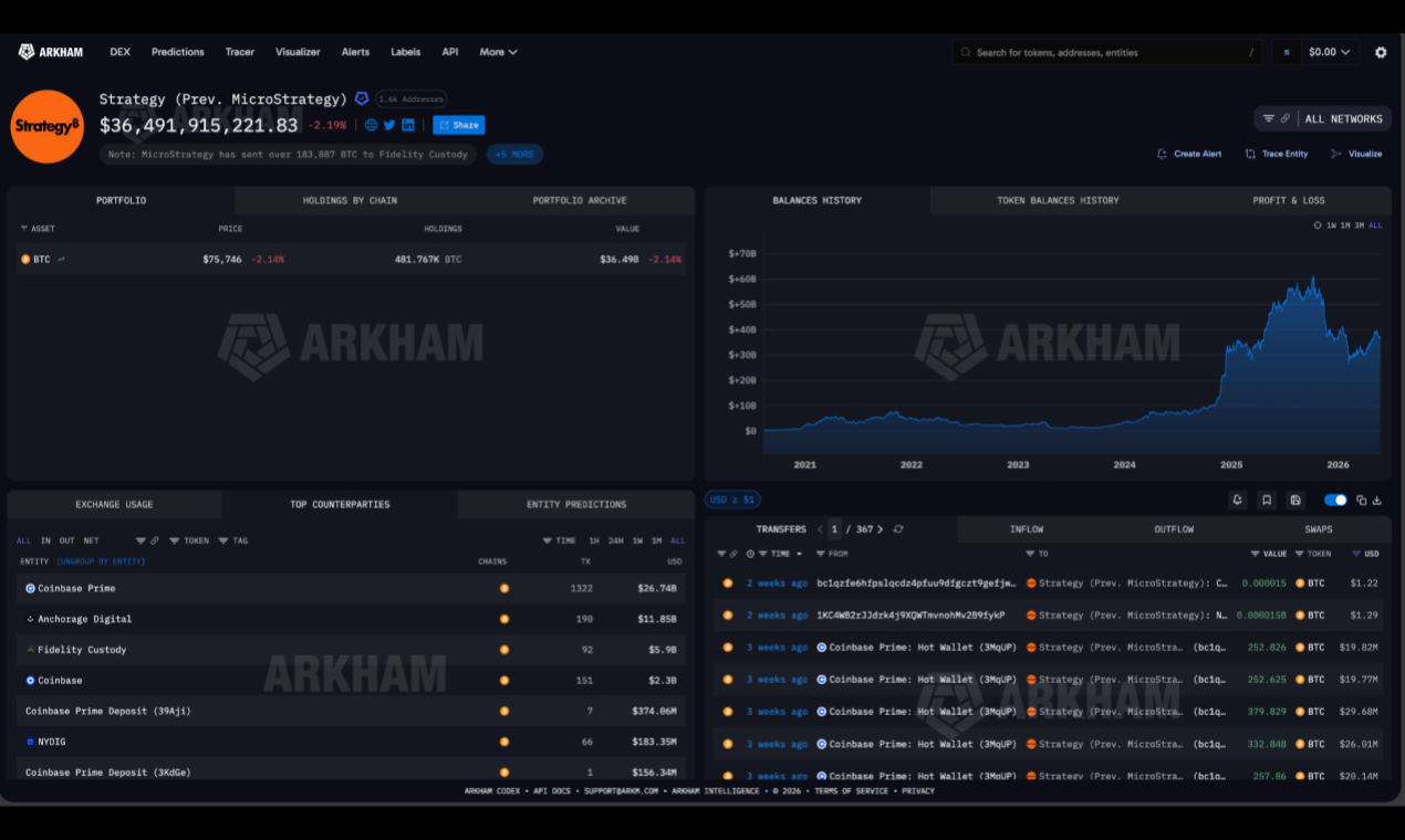 Arkham API gallery image