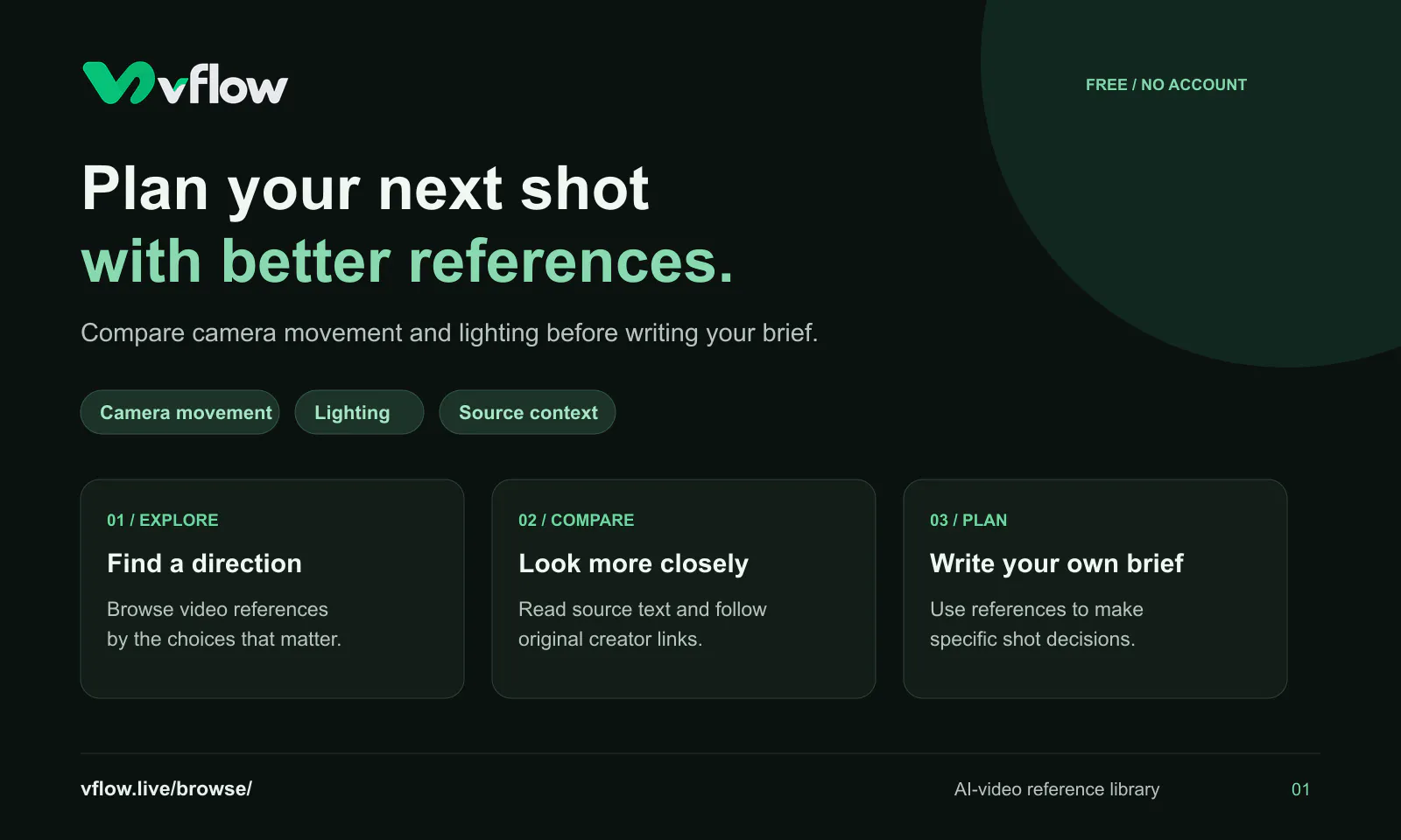 vflow screenshot 3