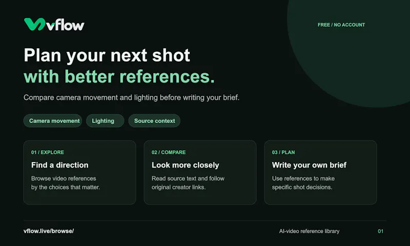 vflow screenshot 3