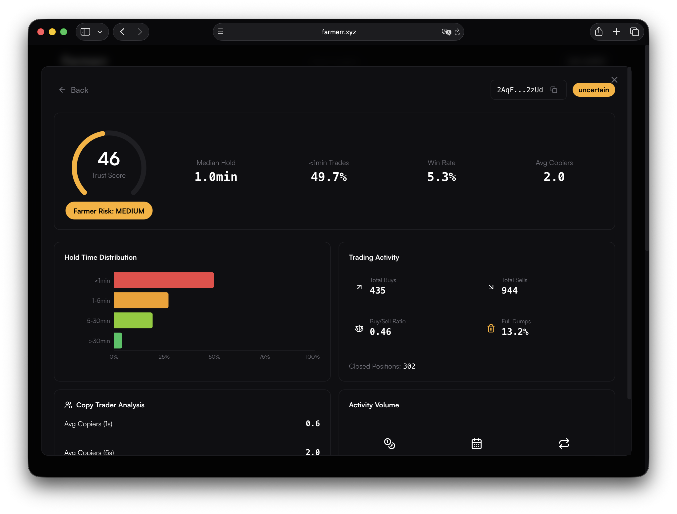 Farmerr - Screenshot 4 showing product features and functionality