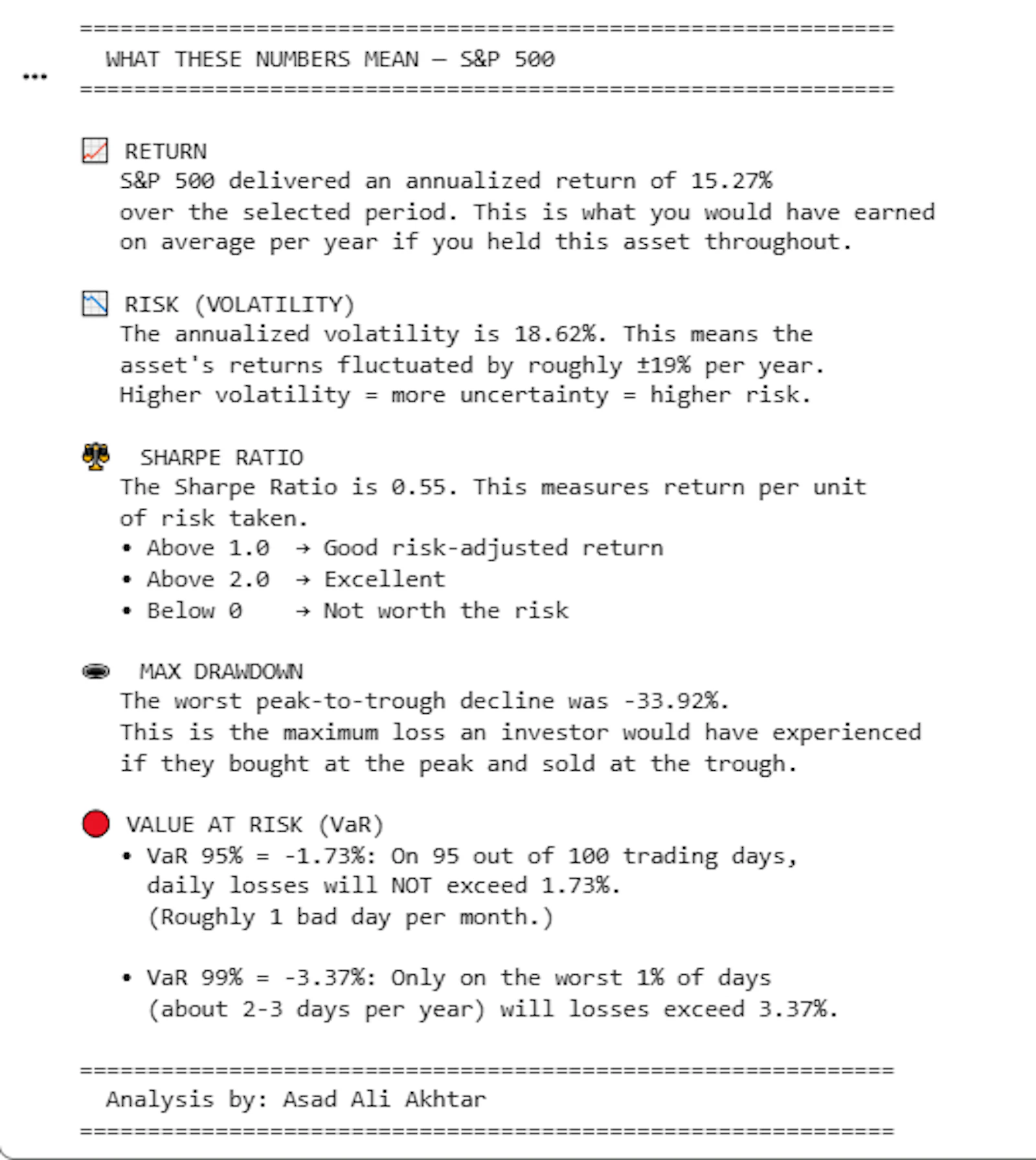 Stock Risk Analyzer screenshot 2