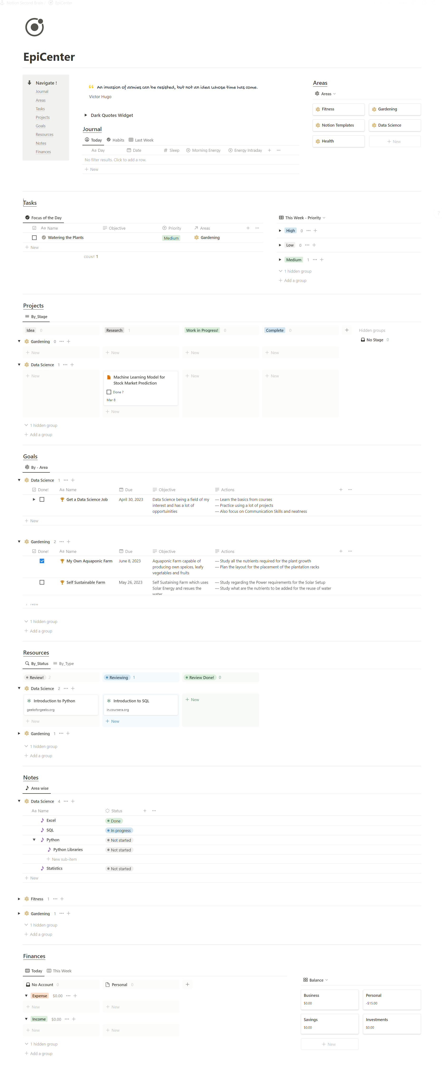 Second Brain gallery image