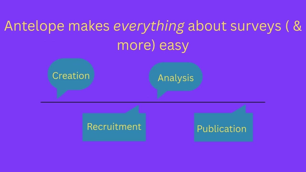 Antelope Data gallery image