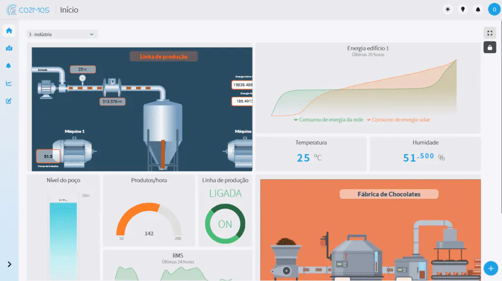 Cozmos IoT gallery image