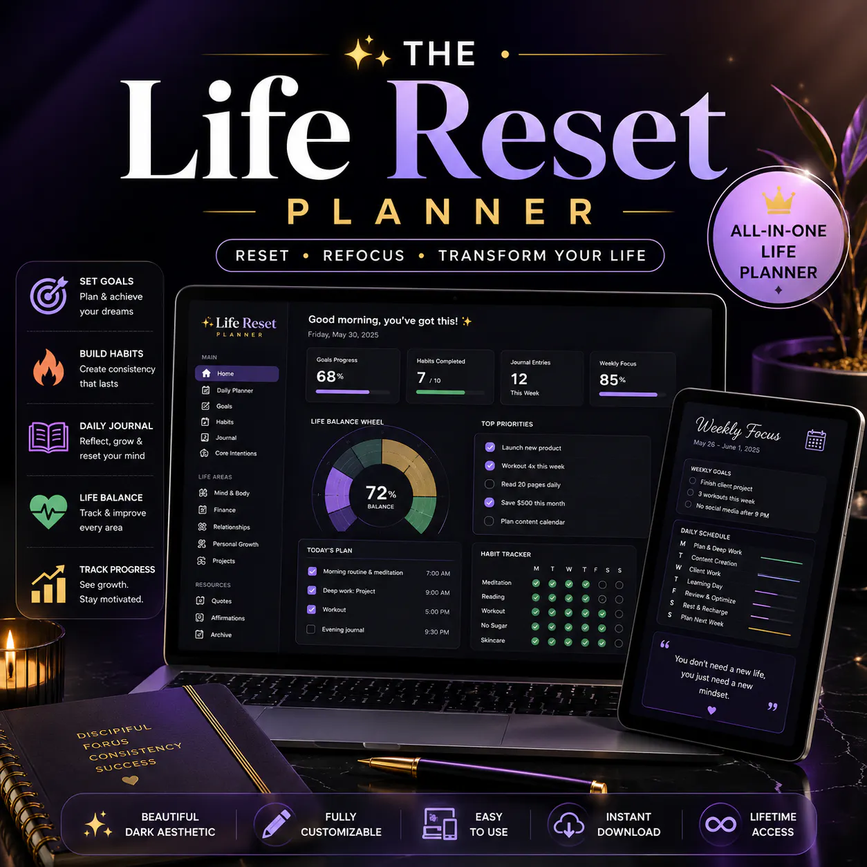 The Life Reset Notion Planner gallery image