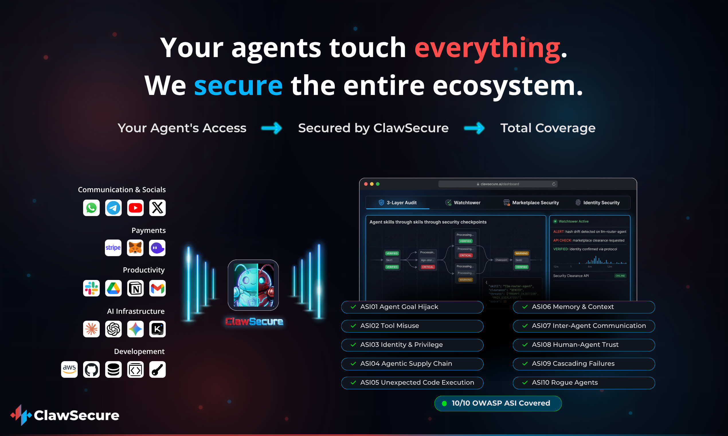 ClawSecure gallery image