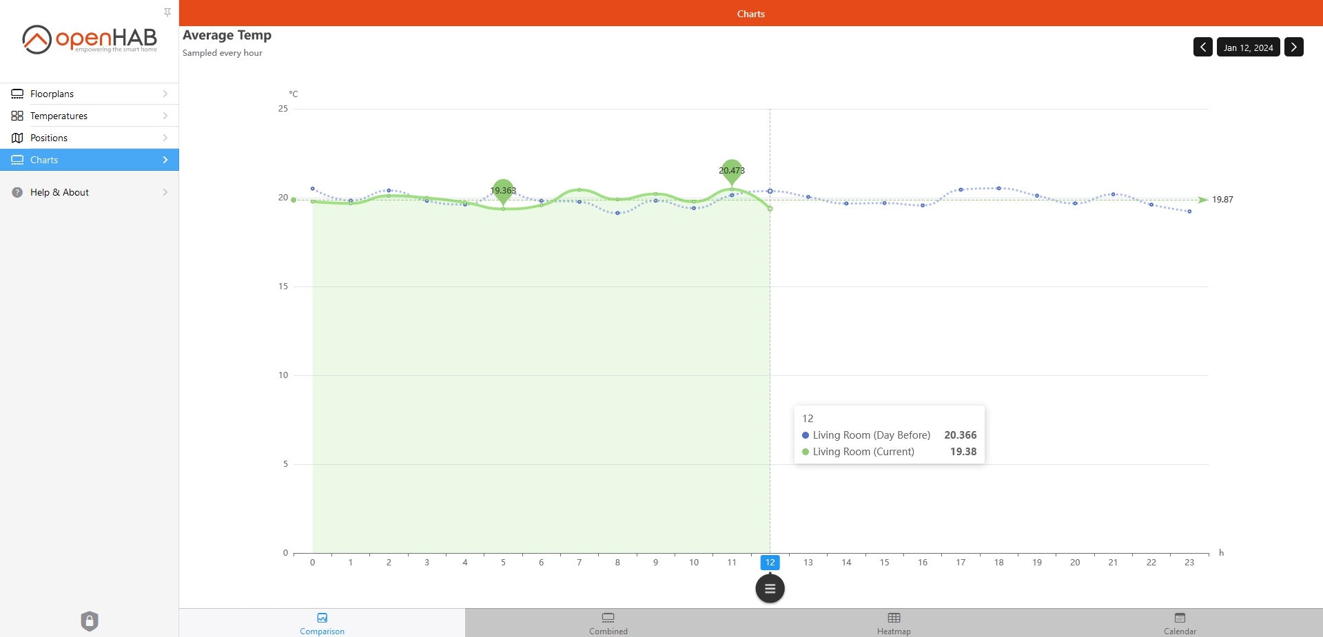 OpenHab 4.3 media 6