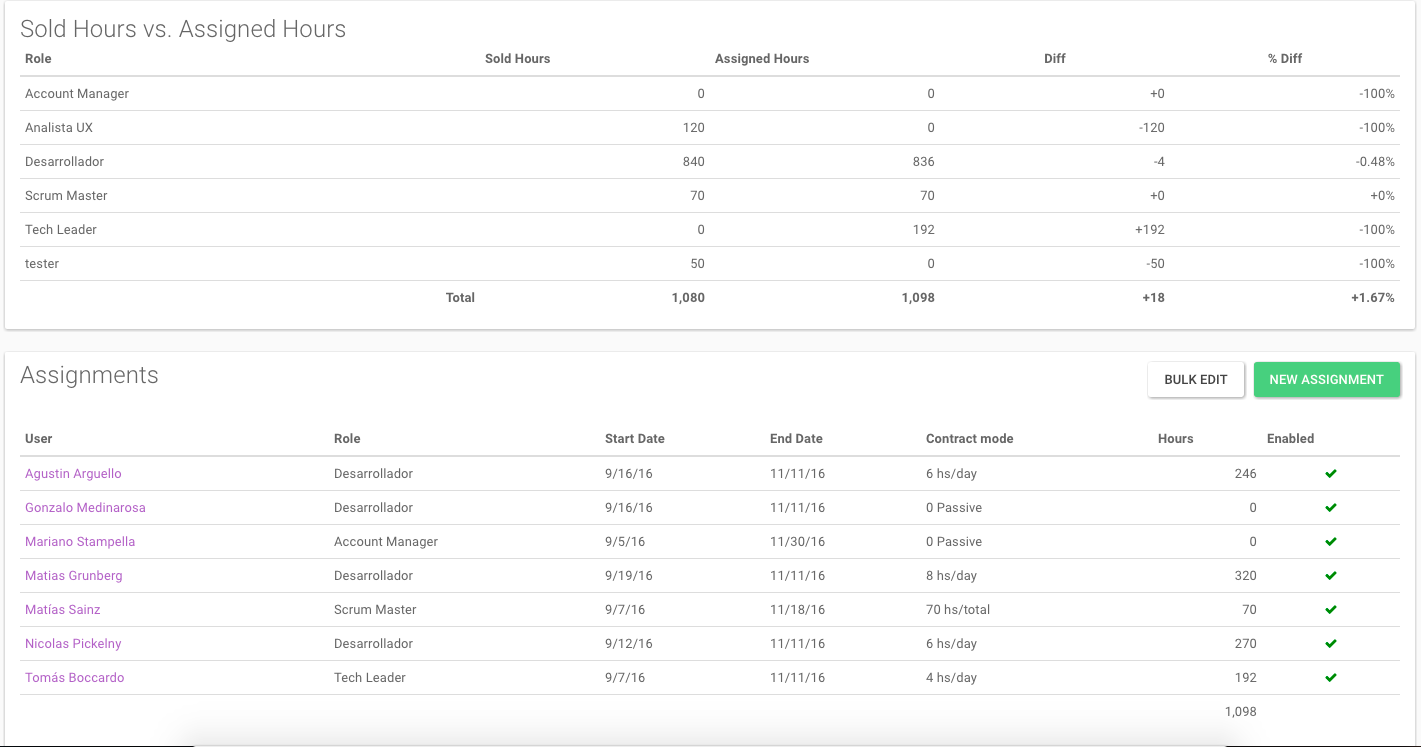 Sheena gallery image