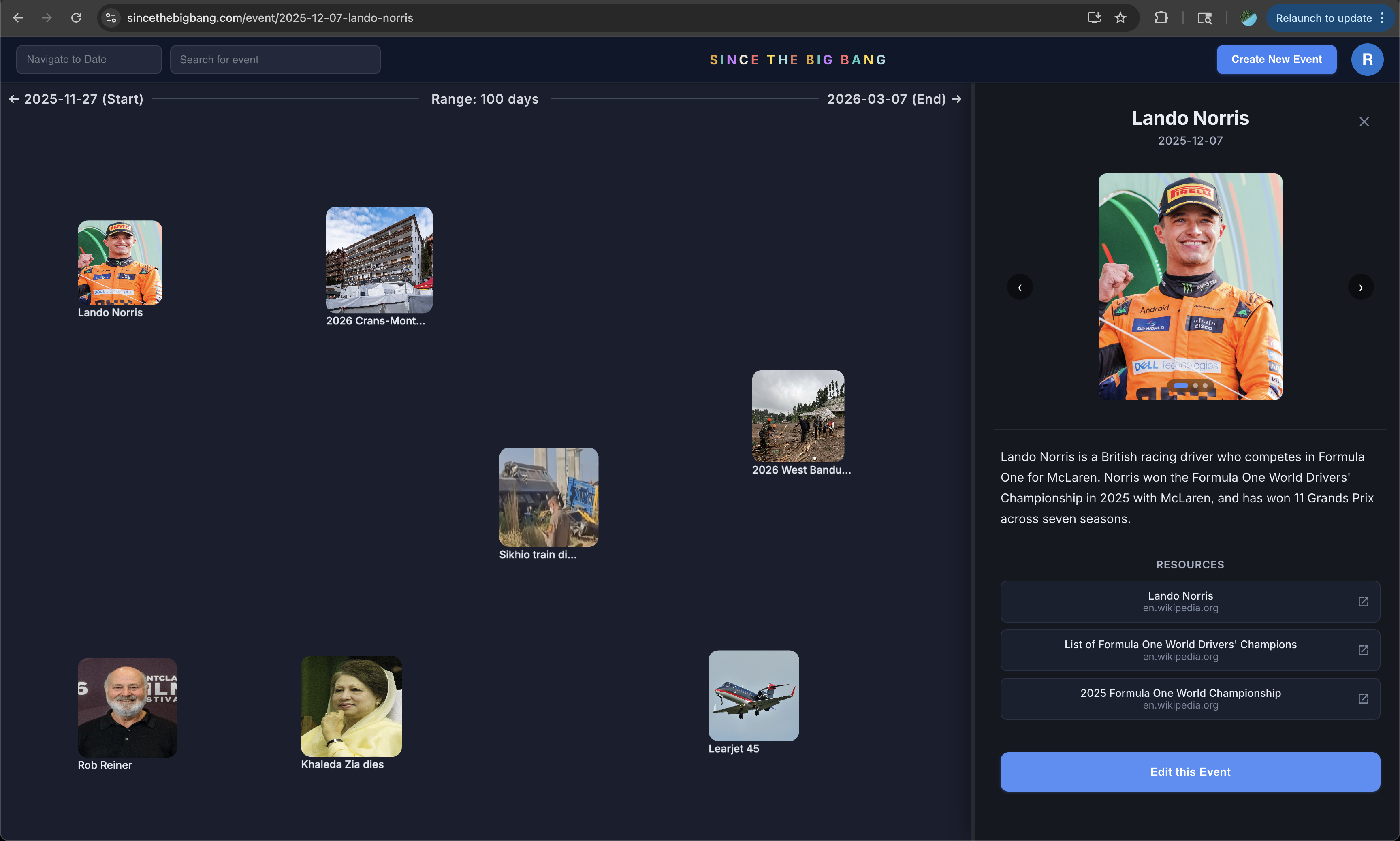 Since The Big Bang gallery image