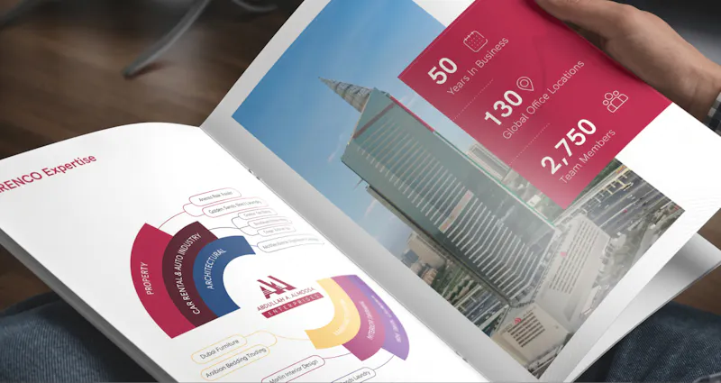 Tequila Branding & Web Agency, Dubai screenshot 4