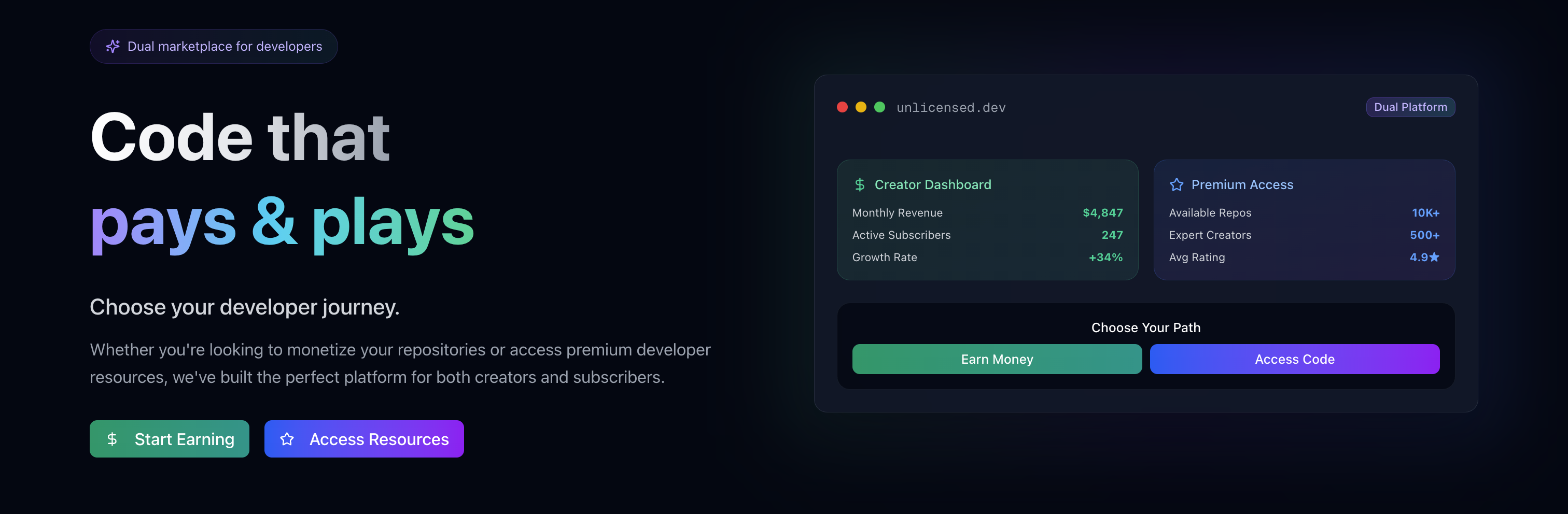 Unlicensed(dot)dev media 1
