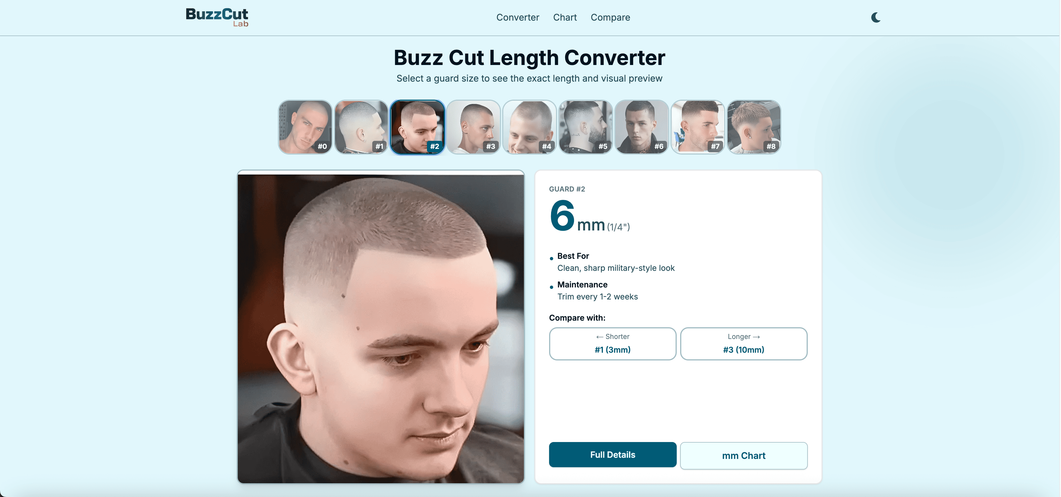 Buzz Cut Lengths Guide - Main screenshot showing features and interface