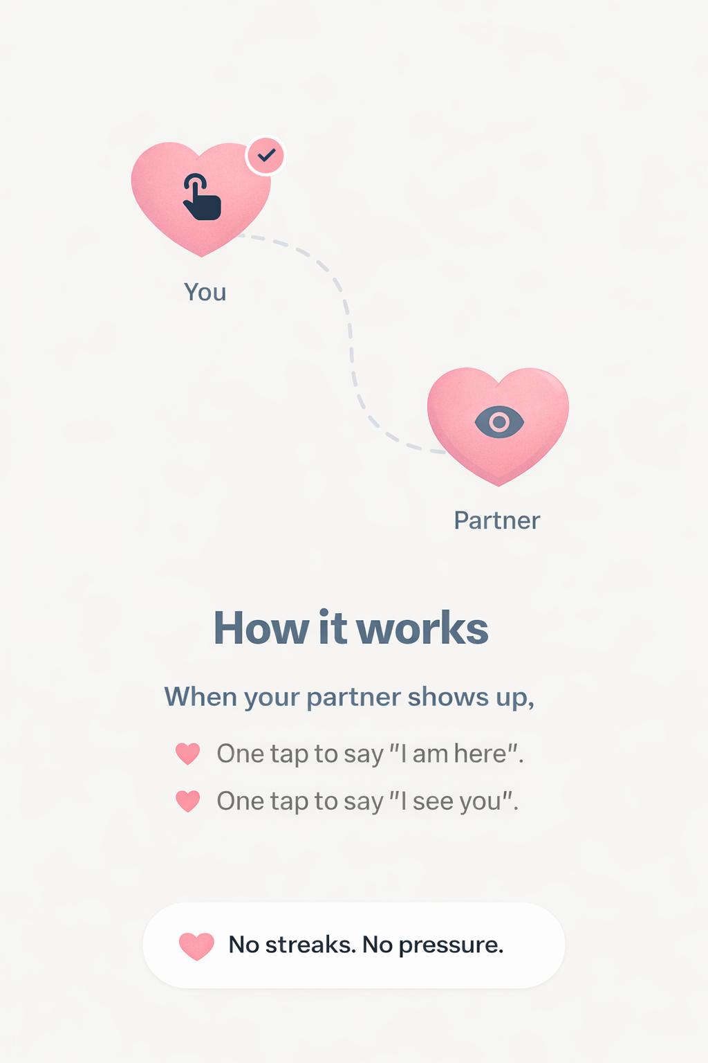 Couples supporting each other (iOS app) - Screenshot 5 showing product features and functionality