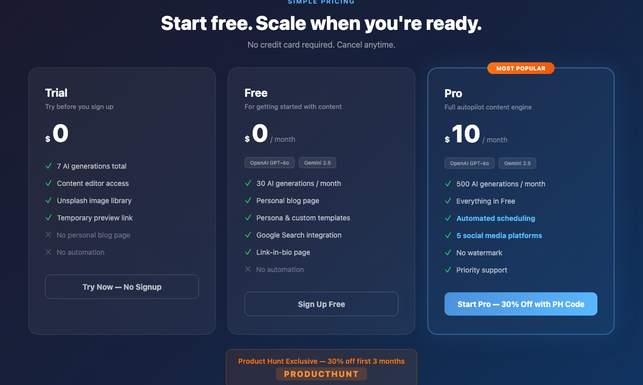 Postdraft gallery image