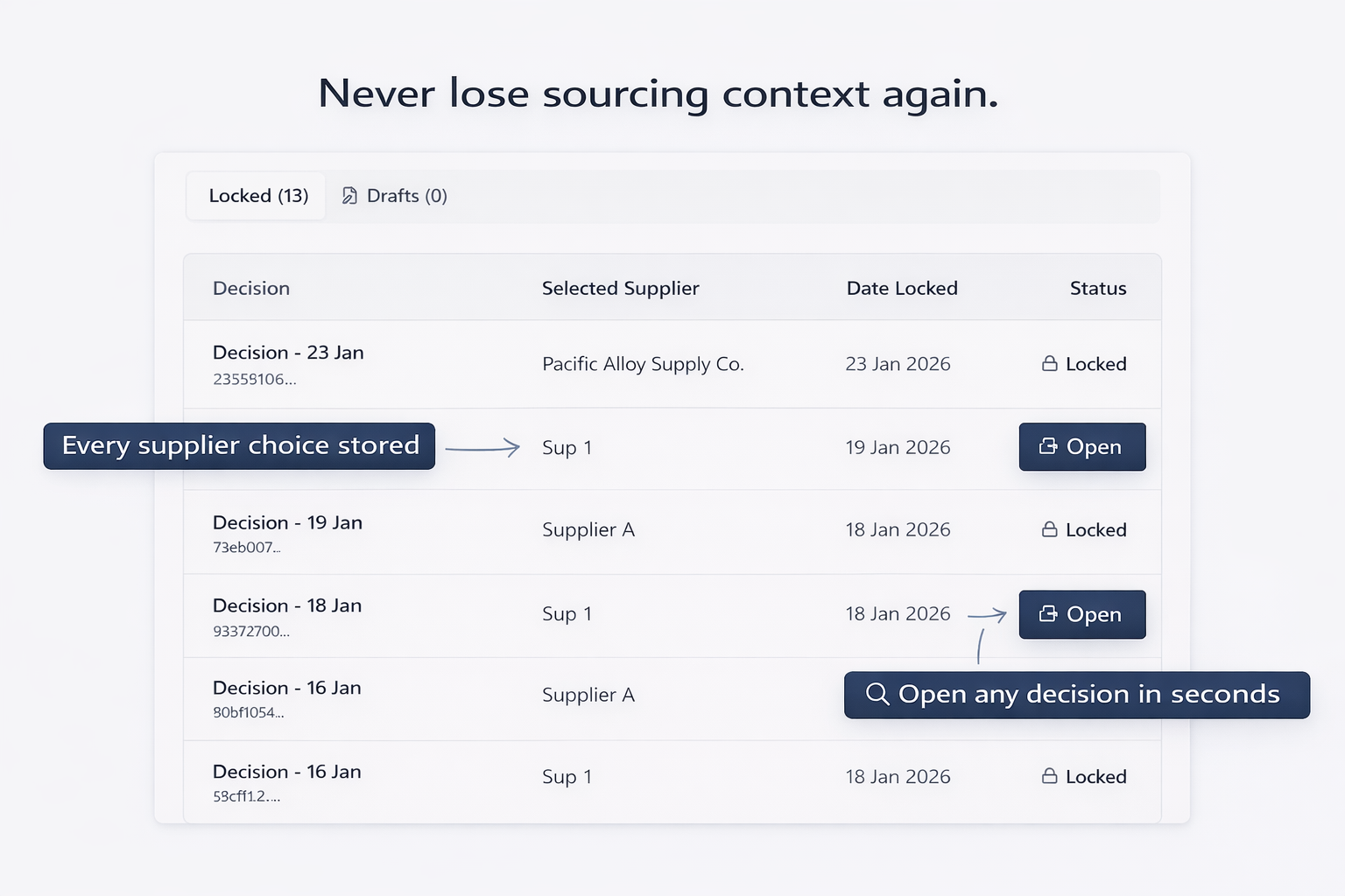 CommitFrame - Smart supplier decisions gallery image