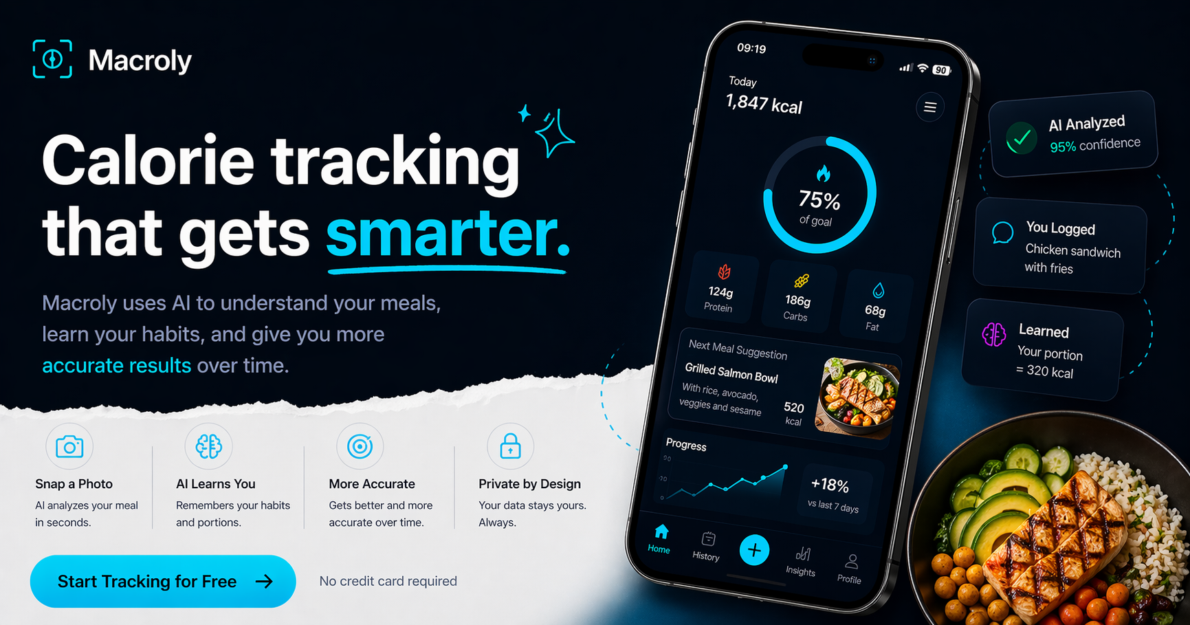 Macroly gallery image