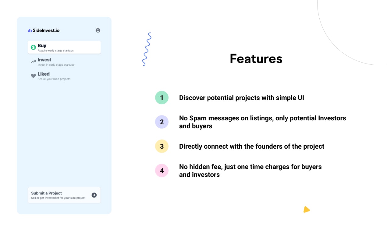 SideInvest.io gallery image
