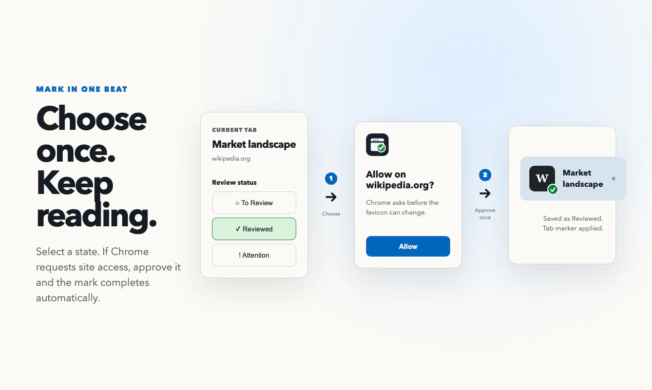Tab Review Marker gallery image