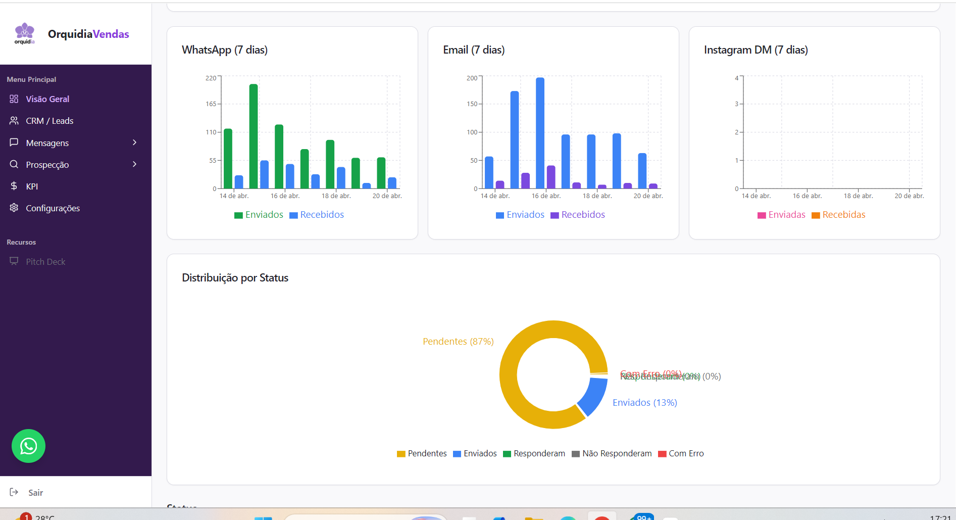 Orquidia Prospect gallery image