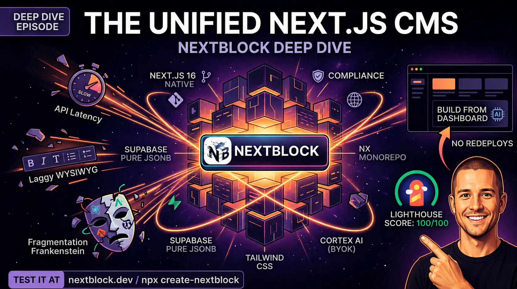 NextBlock CMS 截图 5