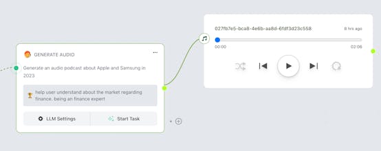iGOT.AI - GPT Workspace gallery image
