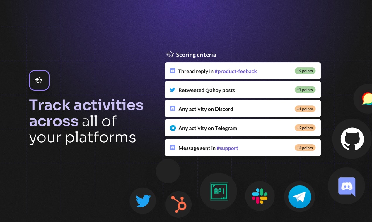 ahoyconnect - นำการคาดเดาออกจากการสร้างชุมชน media 6