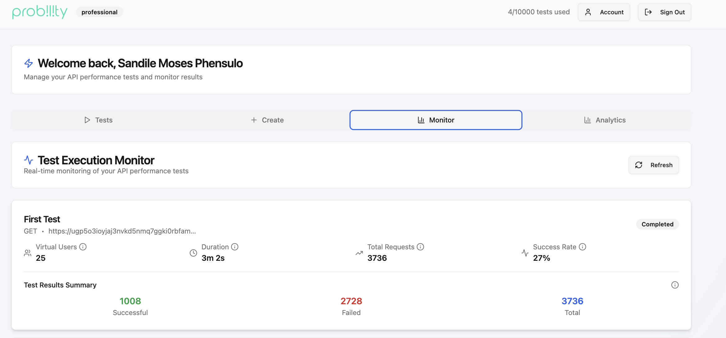 Probalità - Test delle prestazioni API Ai-Driven REFLITO media 1