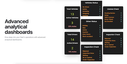 Dynamofleet gallery image