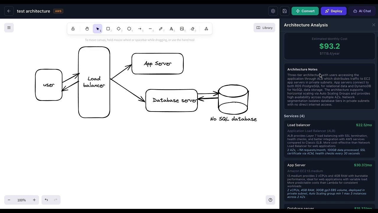 Vectis Deploy Automator gallery image