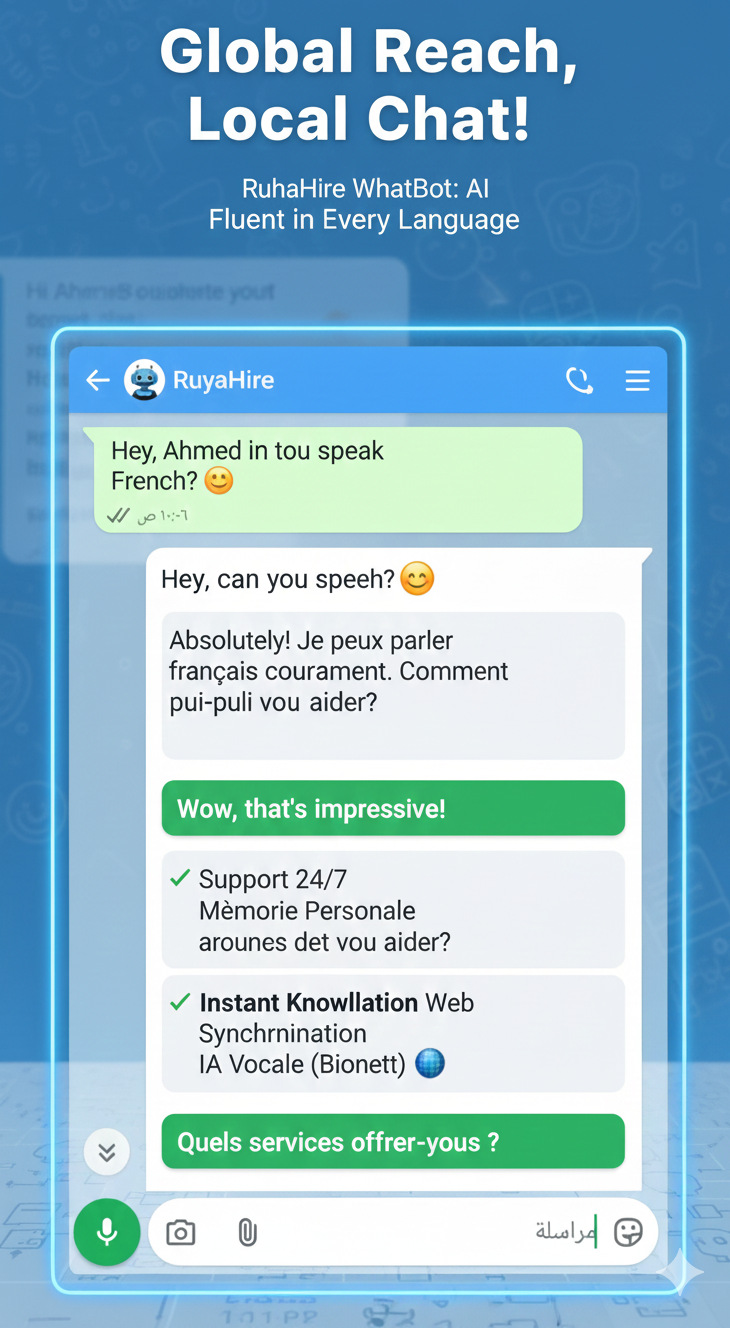 WhatBot gallery image