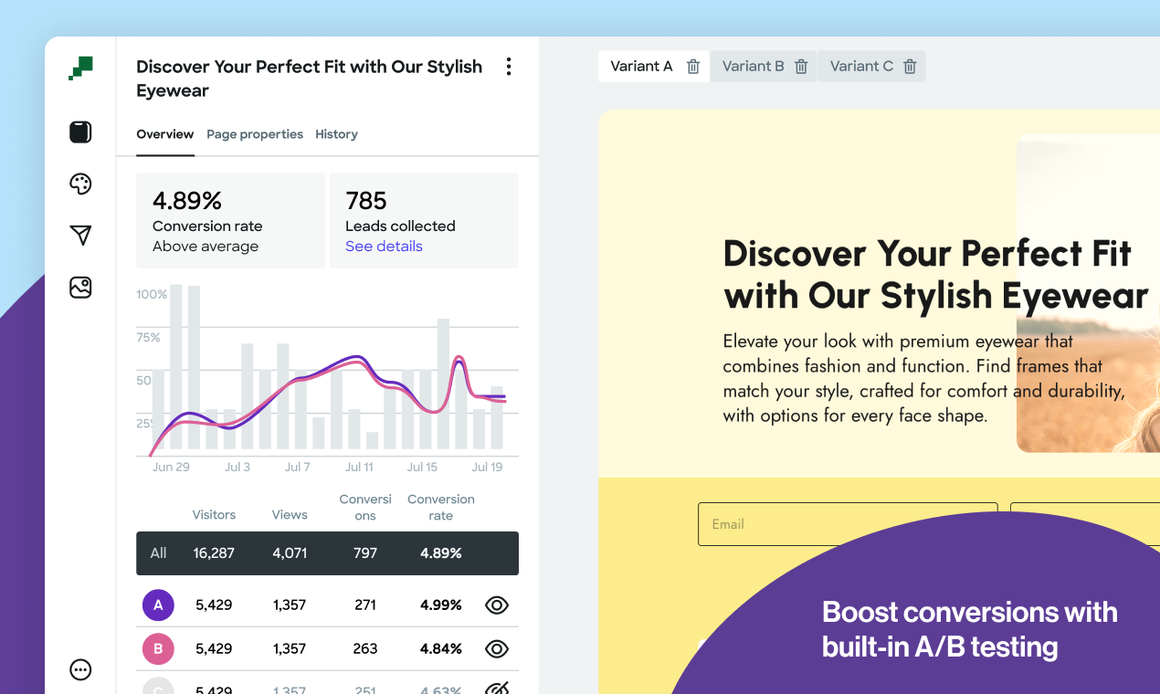 ADC - หน้า Landing Page ง่าย ๆ ไม่จำเป็นต้องมีการเข้ารหัส media 4