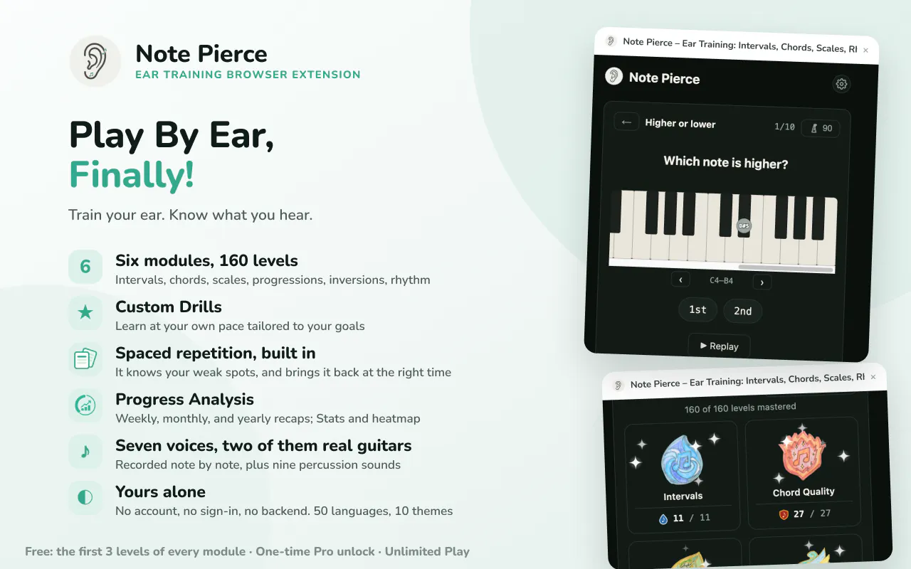 Note Pierce gallery image