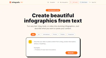 Infografa gallery image