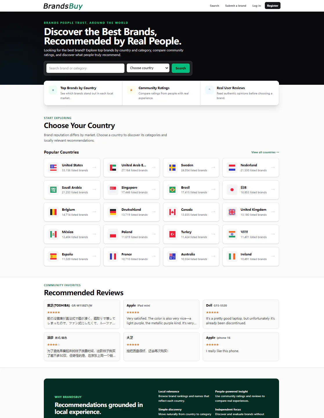 BrandsBuy gallery image