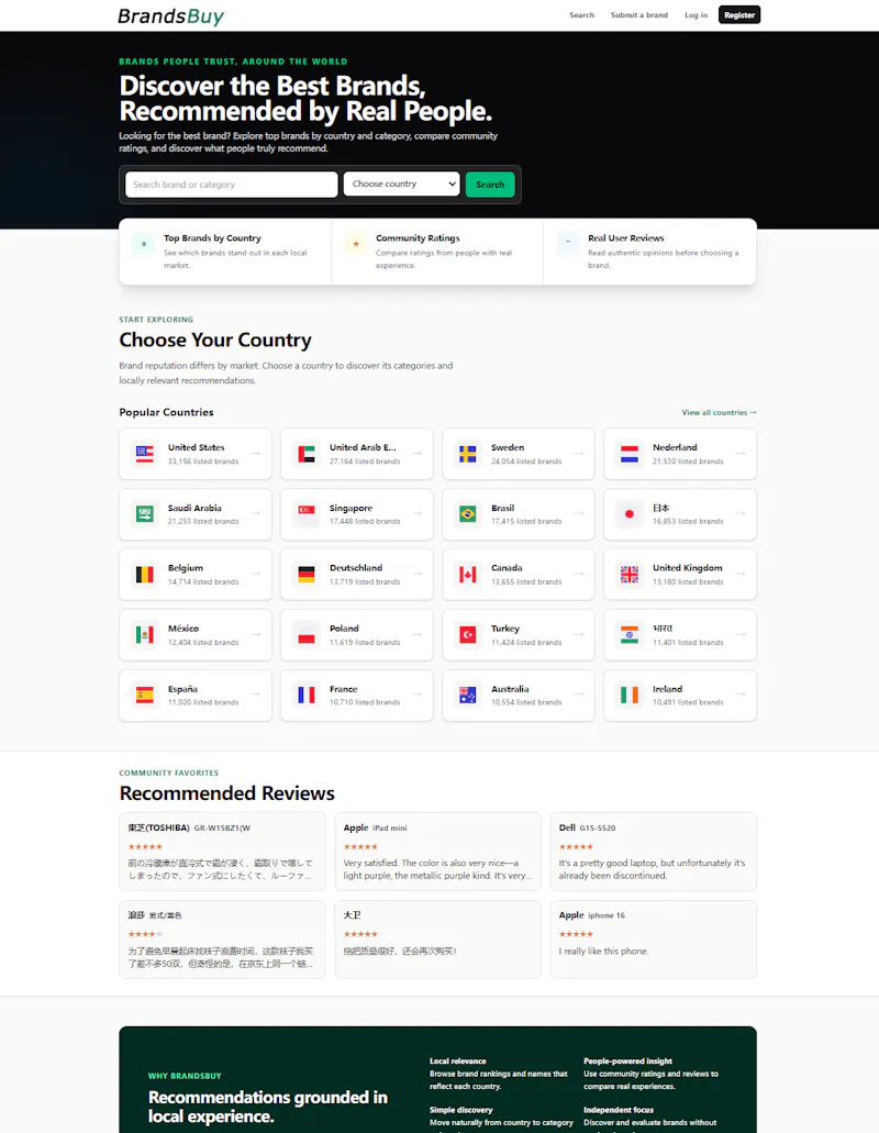 BrandsBuy screenshot 1