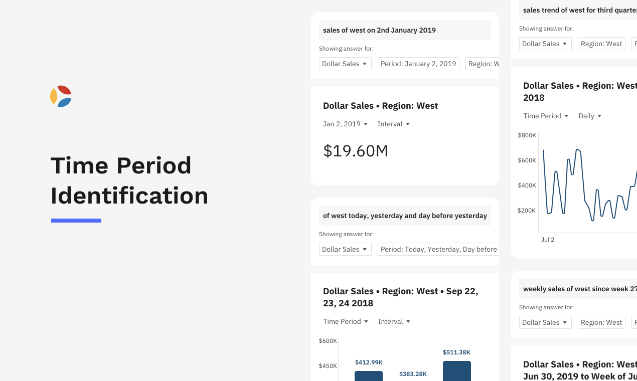 ASK by Cuddle.ai gallery image