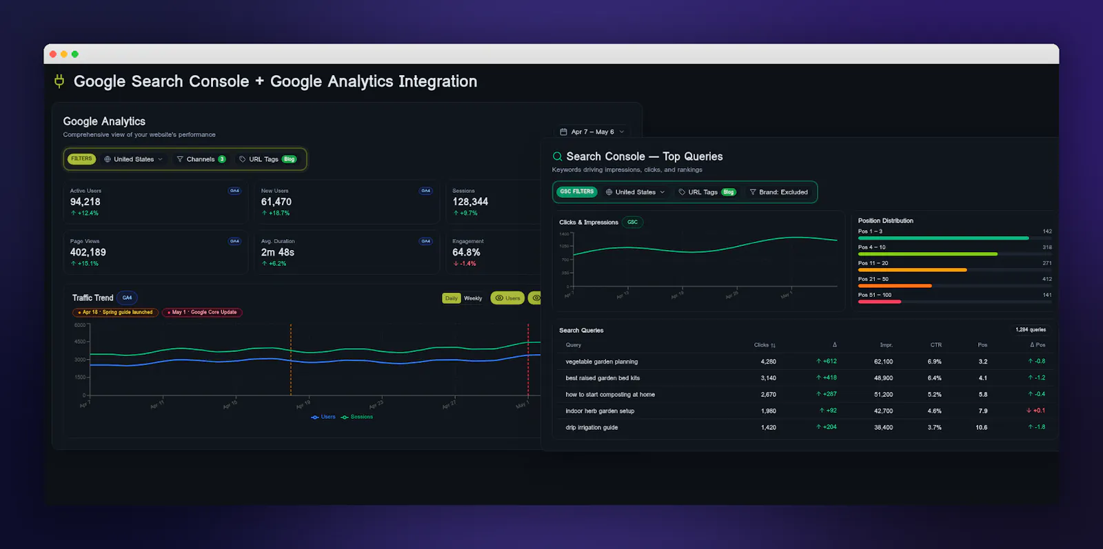 Zest Metrics screenshot 4