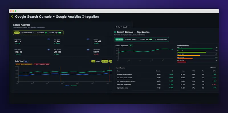 Zest Metrics screenshot 4