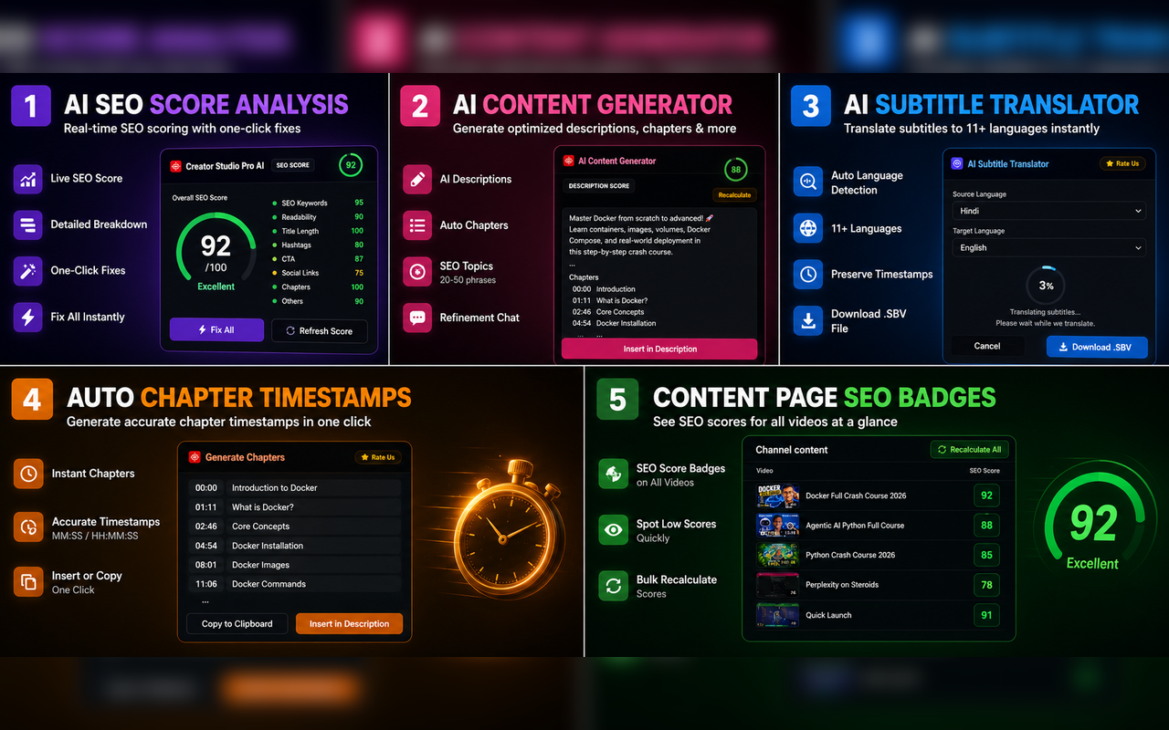 Creator Studio Pro AI for Youtubers gallery image