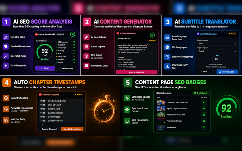 Creator Studio Pro AI for Youtubers screenshot 7