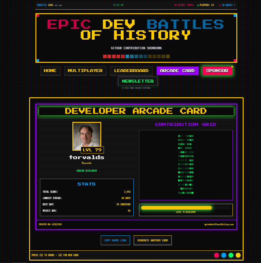 Poll option 1️⃣ An epic bio link generator designed specifically for developers. image
