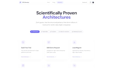 CRO Booster gallery image