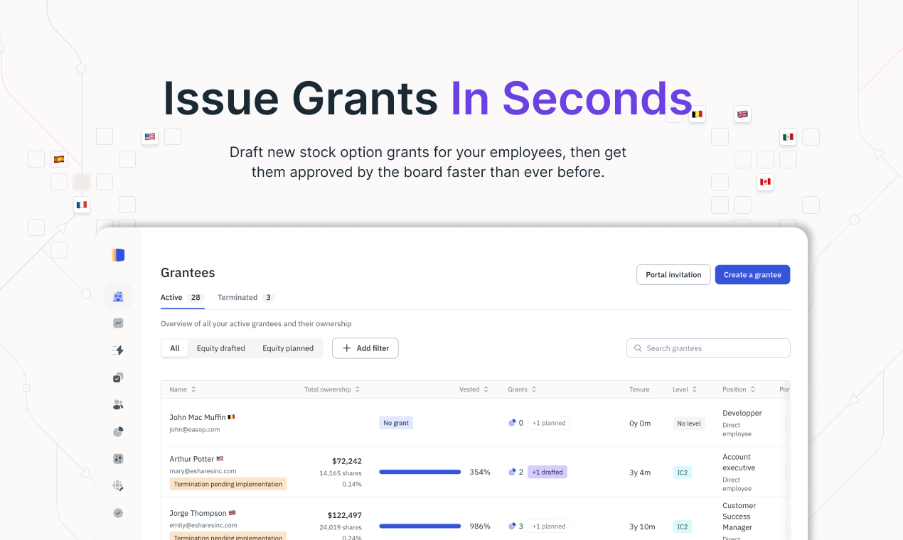 Easop 2.0 - 発行ストックオプションは数秒で国際的に付与されますメディア3