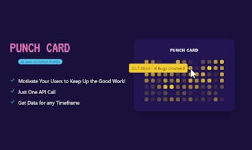 Gamify Everything gallery image