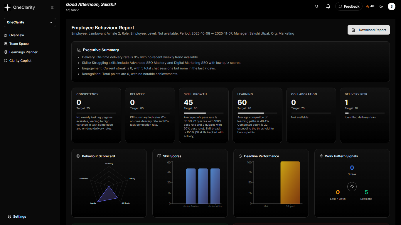 OneClarity gallery image