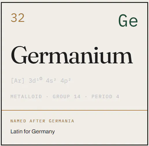 Germanium