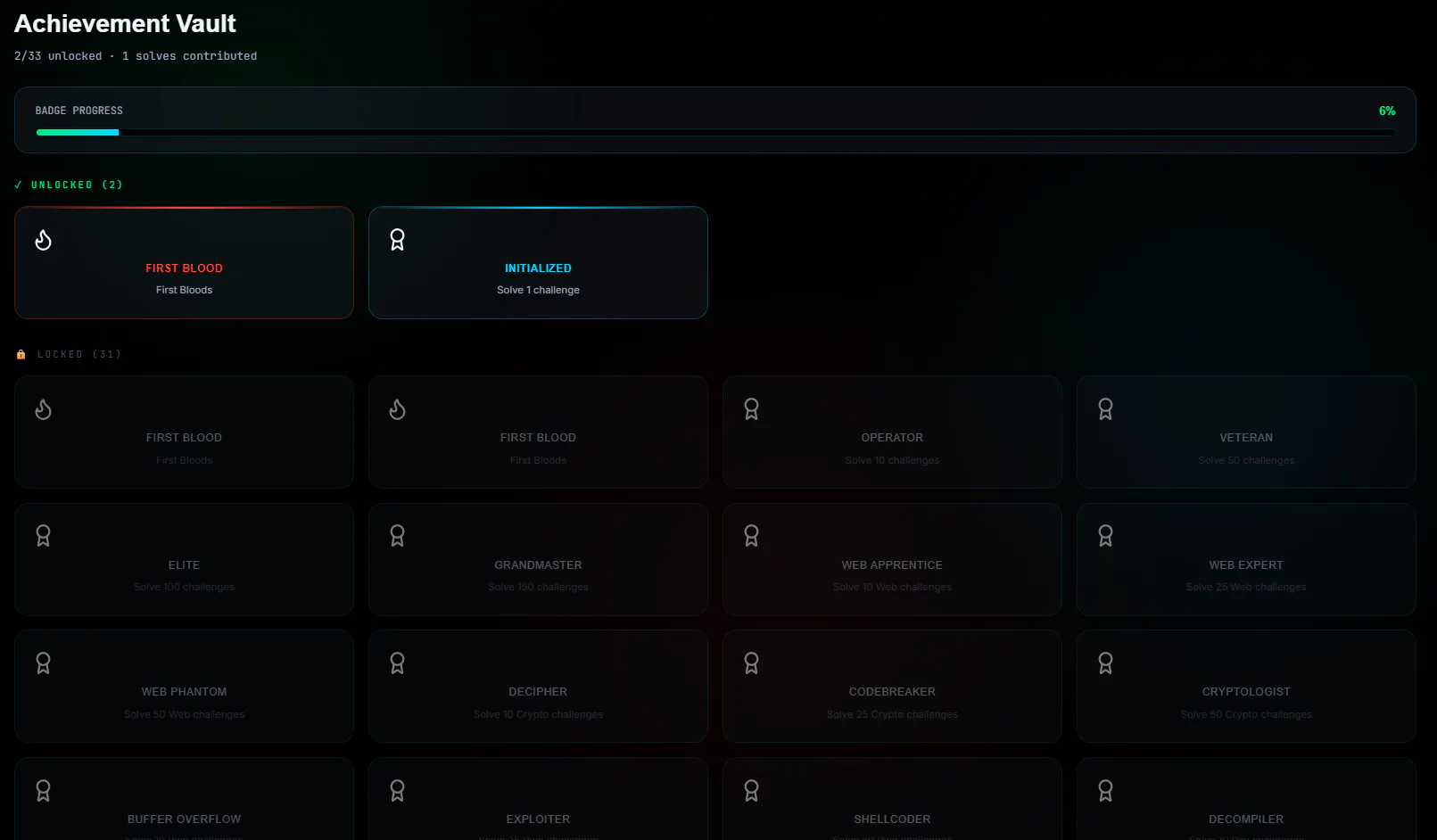 VulnoraX gallery image